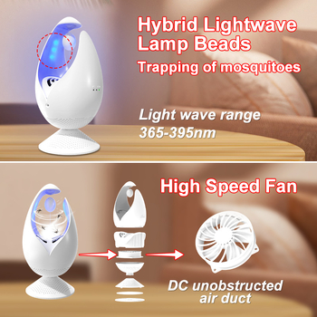 Lampa za ubijanje komaraca - LED, pokrivenost 11–20㎡, ABS kućište, bez toksina, višestruko podešavanje