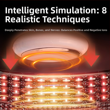 Fizioterapijski instrument s mikrotokom za tretman meridijanske fascije, prijenosni s baterijom 2000–4000 mAh, IPX3 vodootporan, za rameni i vrat, vodič za moksibustiju