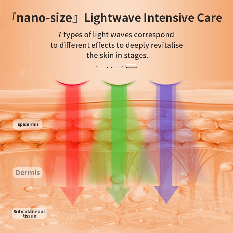 LED fotonu sejas maska ādas atjaunināšanai un skaistuma spilgtumam (USB uzlāde • Mājas lietošanai • Fotonu skaistums)