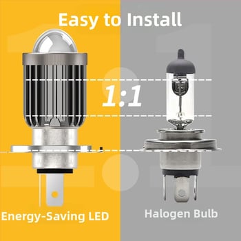 Motorkerékpár LED-fényszóró fish-eye lencsével, H4–H6, távoli és közeli fény