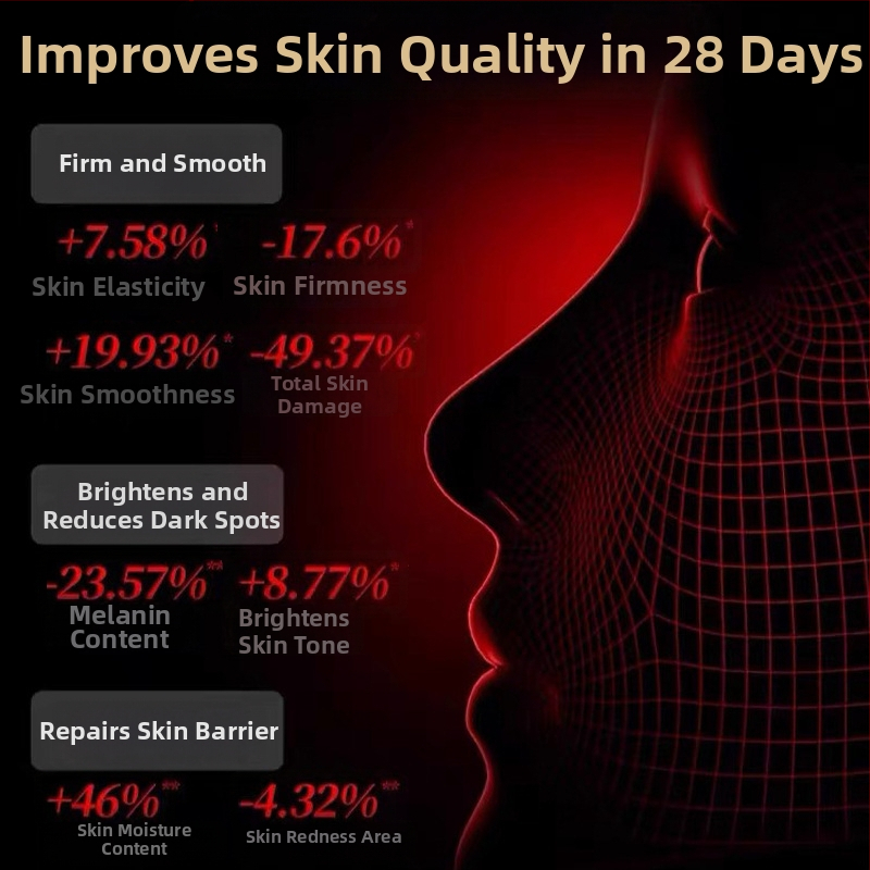 Dispozitiv de fotorejuvenare facial cu mască LED – utilizare acasă, portabil, rezistent la apă IPX7, rejuvenare a pielii și luminozitate