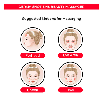 Veido mikro srovės veido masažuoklis su voleliu (Modelis: E-002; Elektrinis: Taip; Rinkos debiutas: Lapkritis; Volelio tipas: Roller)