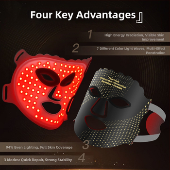 LED svjetlosna terapijska maska za lice, prijenosno uređaj, s ugrađenom baterijom 800–1000 mAh, IPX1 vodootpornost, za komercijalnu upotrebu.
