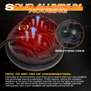 Harley motocikl LED prednje svjetlo LY-5.75-5D – 80W, 12V, 3500lm, IP67