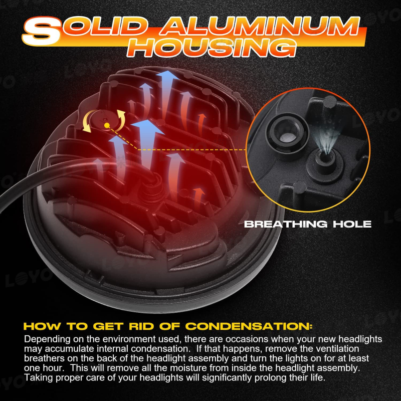 Harley motocikl LED prednje svjetlo LY-5.75-5D – 80W, 12V, 3500lm, IP67