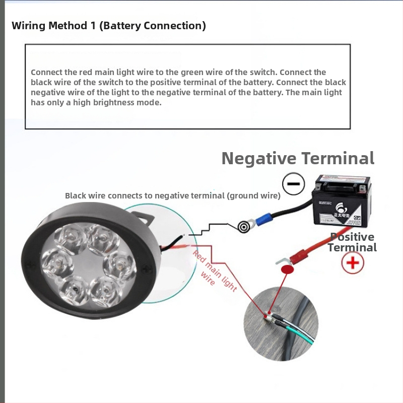 Zrkadlové svetlo pre elektrické vozidlá – hliníkové telo, plastový kryt, 12V vstup, IP1 ochrana, 2-ročná životnosť