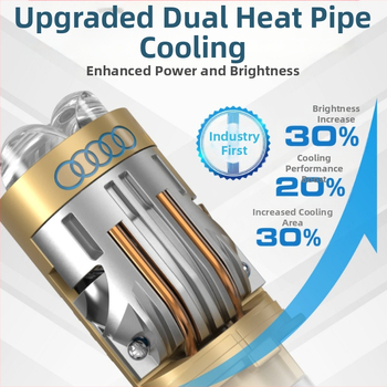 H4 LED esi- ja kaugvalgustiga esilatern auto ja mootorratta jaoks, 70W, 8000LM