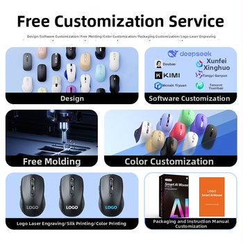 Οπτικό εργονομικό ποντίκι, 6 κουμπιά, 4000 DPI, ασύρματο + ενσύρματο USB σύνδεση