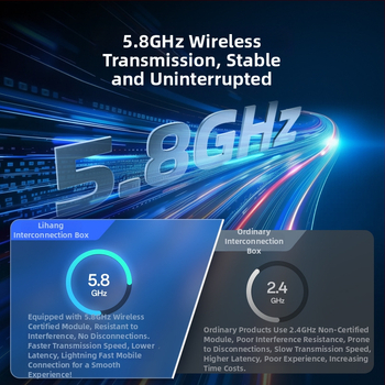 Bežični CarPlay i Android Auto Box - Lihang 3083-9, ABS+PC, 5V, kompatibilan s vozilima s CarPlay (Brend: Lihang; Model: 3083-9; Materijal: ABS+PC; Napon: 5V; Kompatibilnost: CarPlay).