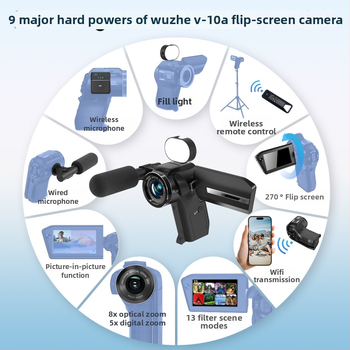 DV kamera s Cmoss senzorom, 40x optički zum, 6400 piksela, podrška 1080p, elektronička stabilizacija slike