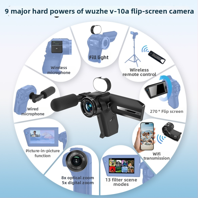 DV kamera s Cmoss senzorom, 40x optički zum, 6400 piksela, podrška 1080p, elektronička stabilizacija slike