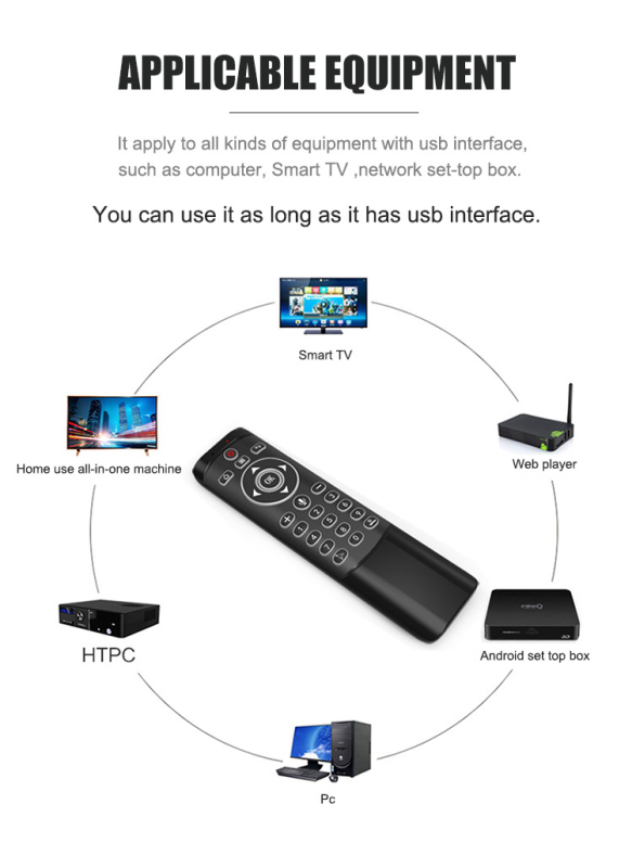 MT1 Bežični leteći miš s mini tipkovnicom i glasovnim daljinskim upravljačem za Android set-top box