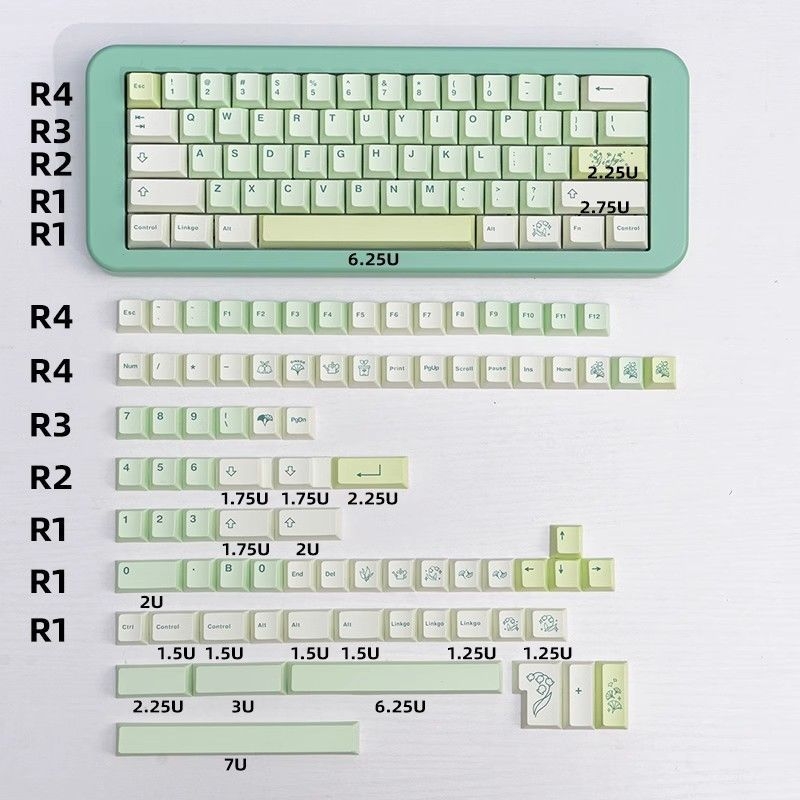 Keycaps PBT Sublimație, temă Ginkgo, pentru Wooting Made68 Numeric Keypad (Shaftless, Fără Iluminare)