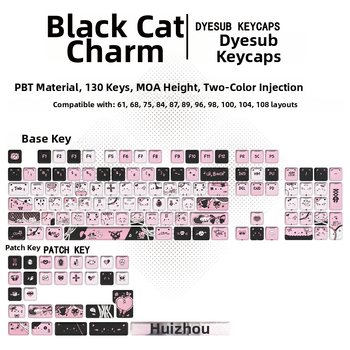 Kryt kláves pre numerickú klávesnicu s dizajnom mačacej hlavy, päťstranná sublimácia, zelená os, Bluetooth kompatibilný
