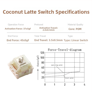 Weikav/vega Raw Coconut Latte päťpínový lineárny mechanický prepínač pre klávesnicu s personalizáciou