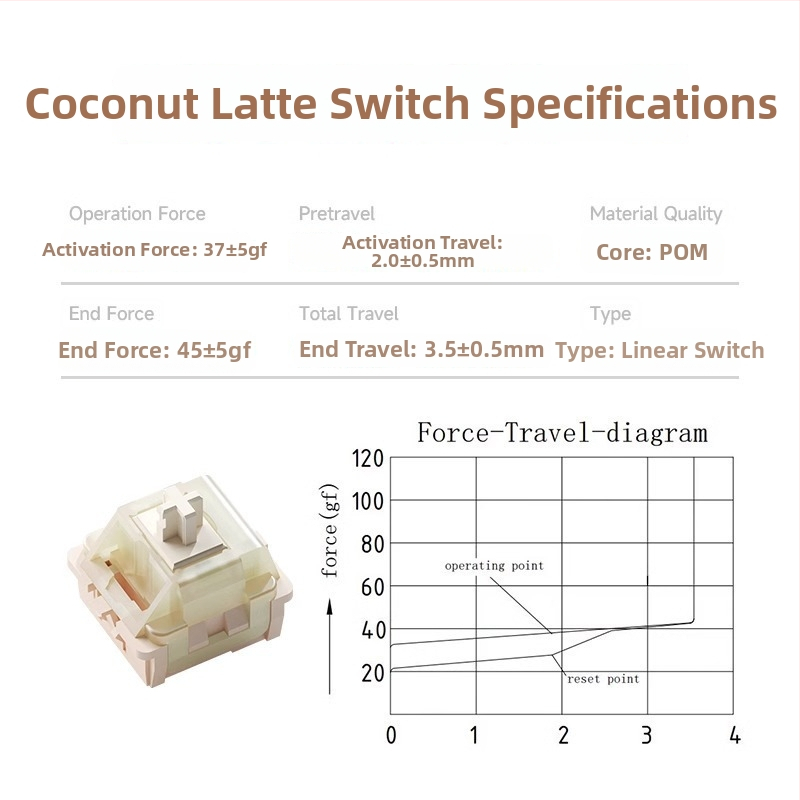 Weikav/vega Raw Coconut Latte päťpínový lineárny mechanický prepínač pre klávesnicu s personalizáciou