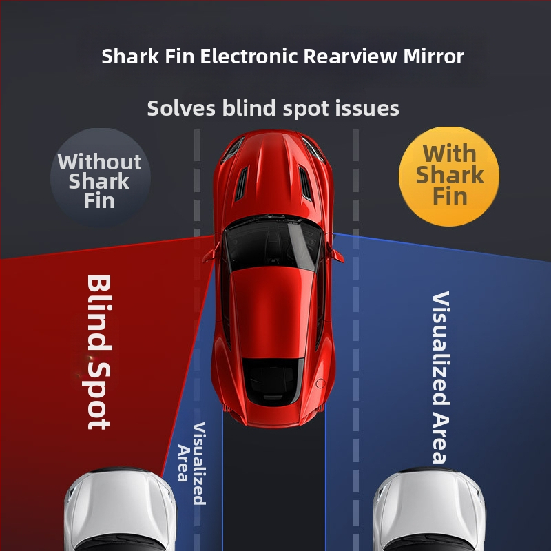 Automobilová kamera pre slepú zónu, Shark Fin, 1080p, 12V, 170° nastavenie, CVBS/AHD