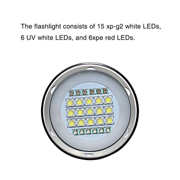 Lampa cu 27 LED pentru scufundări și minerit – lampă de lucru, corp din aliaj de aluminiu, alimentare cu baterie