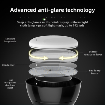 Doplňujúce svetlo pre živé vysielanie portrétov, 36W, 5V, skladacie, vertikálne použitie, model 498W