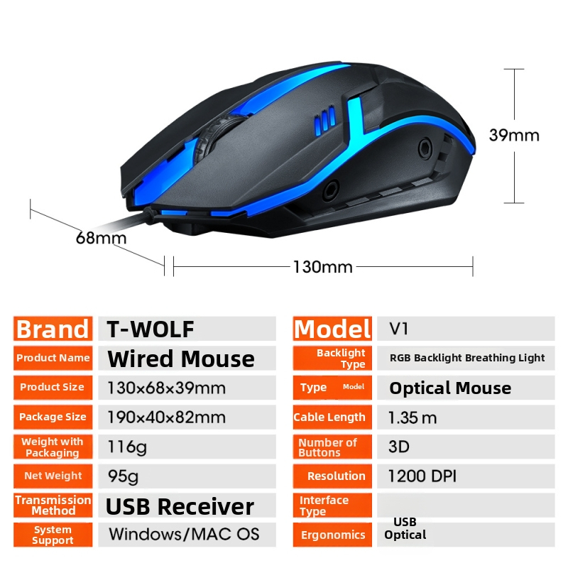 TWOLF V1 káblová herná myš s LED podsvietením, 3 tlačidlá, 1000dpi, USB, ergonomický dizajn