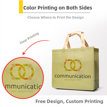 Neausta materiāla iepirkumu soma ar laminētas drukas izdruku, salokāma Tote stilā ar dibenu un sānu paneļiem, pielāgot logotips