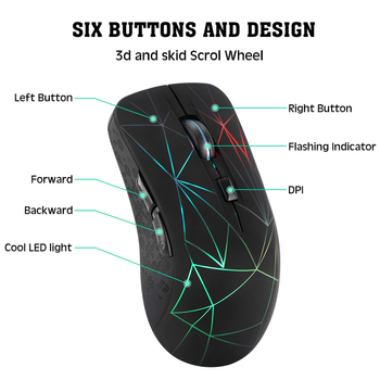 Stranger Road Bežična Bluetooth miša, dual-mode (2.4G + Bluetooth), 1600 DPI, 6 tipki, punjiva, tih rad