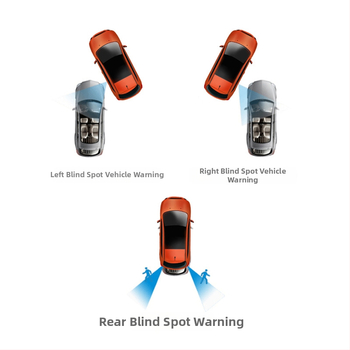 Xiangyue XY-BSD500-2 Slēpto zonu uzraudzības sistēma ar 2 ultraskaņas sensoriem, 5 m detekcijas diapazons, 12 V barošana, akustiska brīdinājuma signāls, joslas maiņas palīgs
