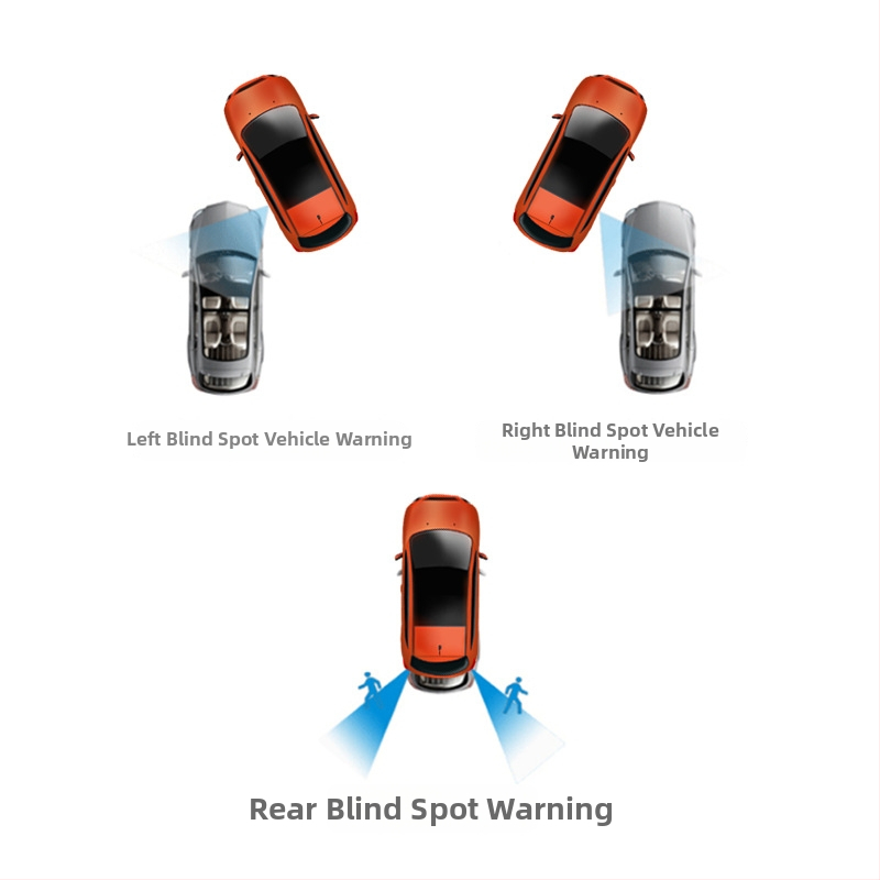 Xiangyue XY-BSD500-2 Slēpto zonu uzraudzības sistēma ar 2 ultraskaņas sensoriem, 5 m detekcijas diapazons, 12 V barošana, akustiska brīdinājuma signāls, joslas maiņas palīgs