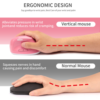 Ασύρματο ποντίκι – εργονομικός κάθετος σχεδιασμός, δέκτης USB 2.4GHz, 1600dpi, 4 κουμπιά