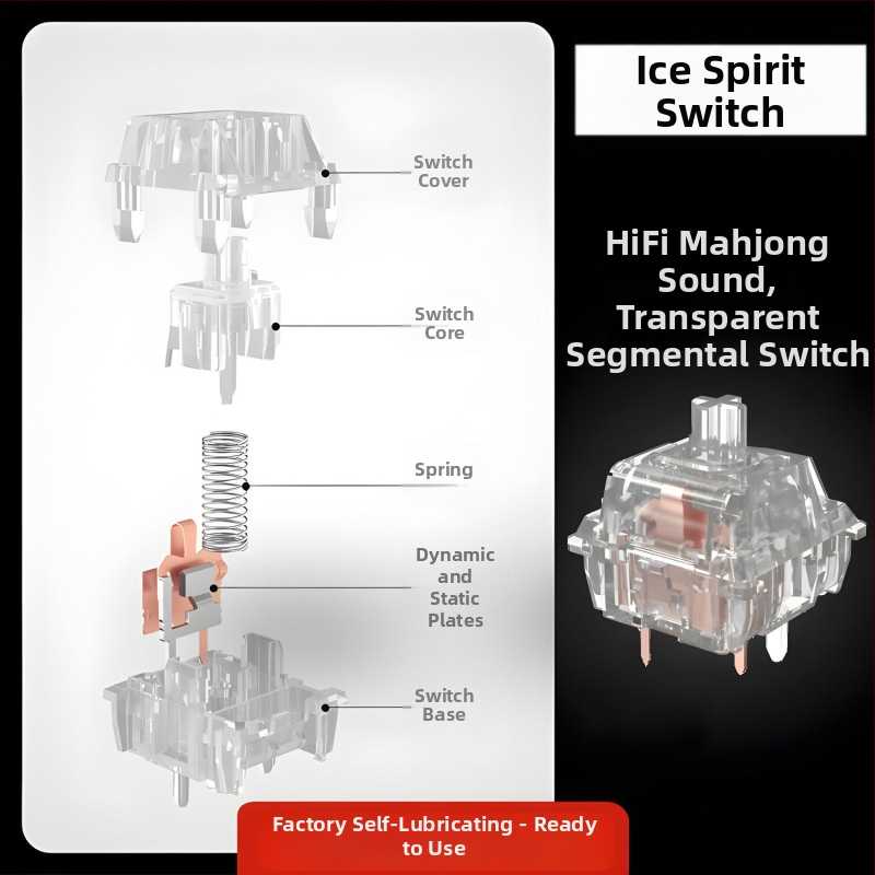Mechanický prepínač pre klávesnicu – päť-pin, RGB podsvietenie, viacnásobné pripojenie (drôtové, Bluetooth, 2.4G)