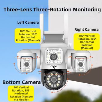 Kamera s tri leće 360° bežična, za unutarnju i vanjsku upotrebu, PTZ: vertikalni nagib 90°, horizontalni 355°, brzina pan 355°/s, ABS kućište, zidna montaža