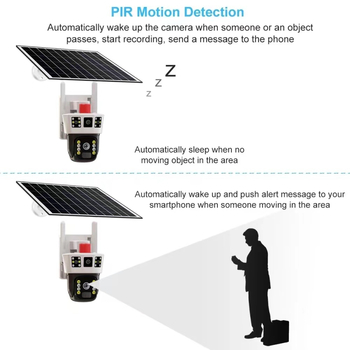 Cameră de supraveghere solară pentru exterior, HD, 4G și PTZ
