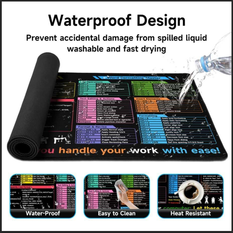 Covoraș pentru birou, antiderapant, cauciuc natural, unilateral, imprimare prin transfer termic