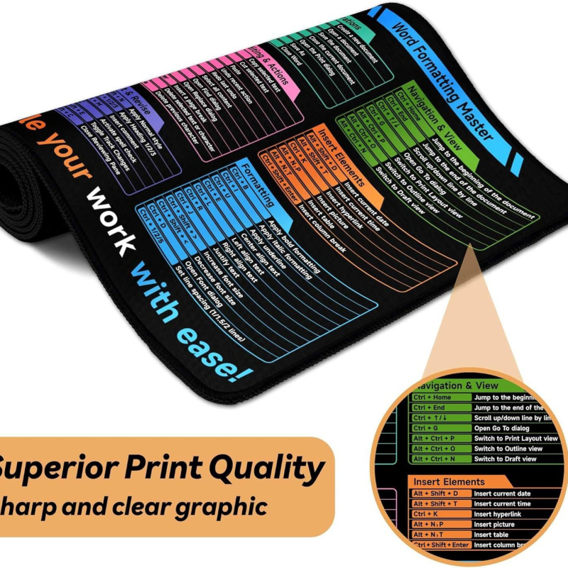 Covoraș pentru birou, antiderapant, cauciuc natural, unilateral, imprimare prin transfer termic