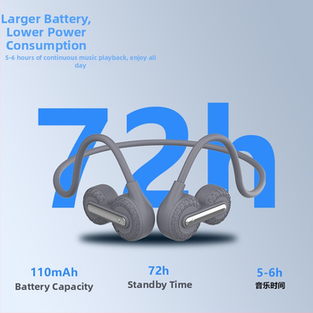S700 Bezdrôtové slúchadlá s kostnou konduktivitou pre beh | Bluetooth 5.4, IPX7 vodeodolné, viac ako 8 hodín výdrže, 15 m dosah