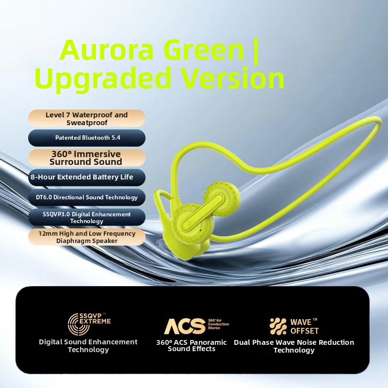 S700 Bezdrôtové slúchadlá s kostnou konduktivitou pre beh | Bluetooth 5.4, IPX7 vodeodolné, viac ako 8 hodín výdrže, 15 m dosah