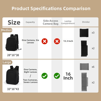 Torba za fotoaparat od PU materijala; Neural Bridge sustav nošenja; stil ručne torbe; muški dizajn; proljeće 2018