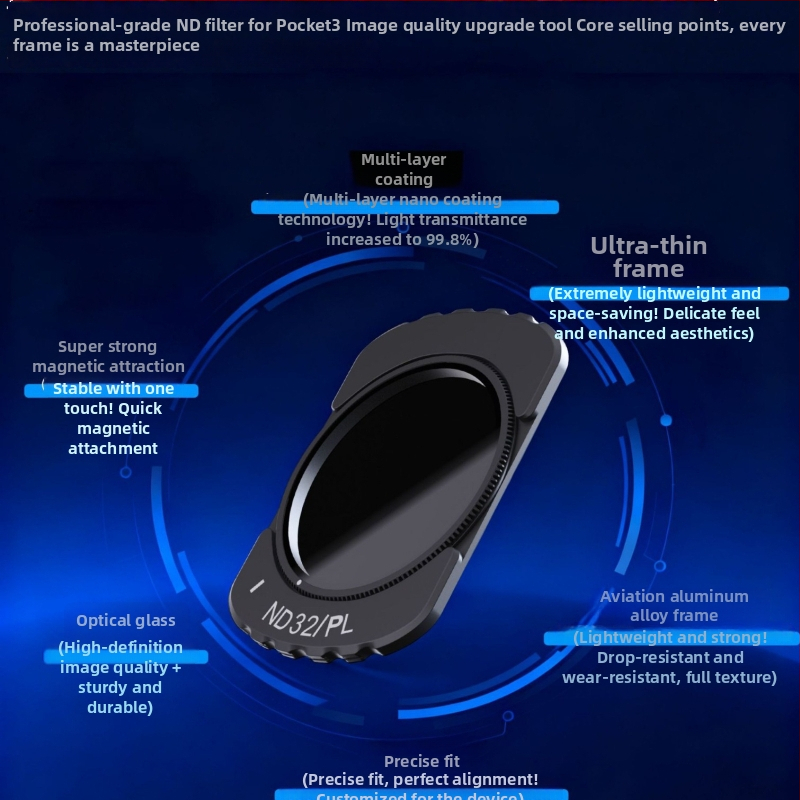 Pocket3 magnetický filter set s rámom z hliníkovej zliatiny a optickou šošovkou — obsahuje filtre ND/UV/CPL Zväčšenie/Filtr krásy, v puzdre