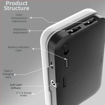 ST120 LED svetlo na doplnenie pre desktop — 3 farebné teploty, pod 10 W, 5V1A, pre živé vysielanie, video a fotografovanie