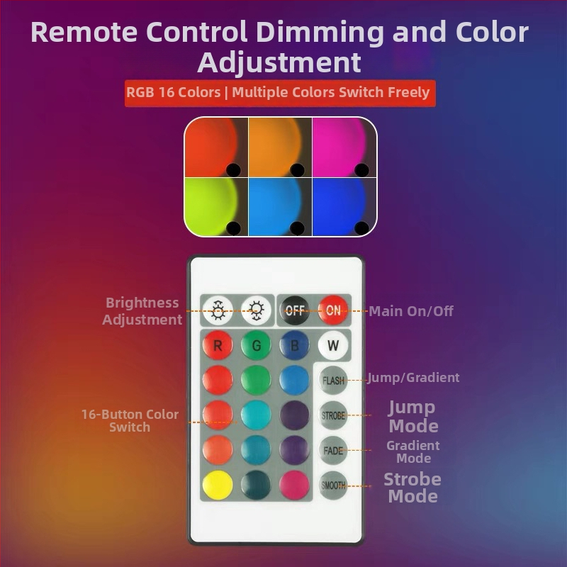 Regulējama saulrieta lampa - USB barošanas, sienas uzstādāmā guļamistabas atmosfēras gaisma, bez viedās vadības