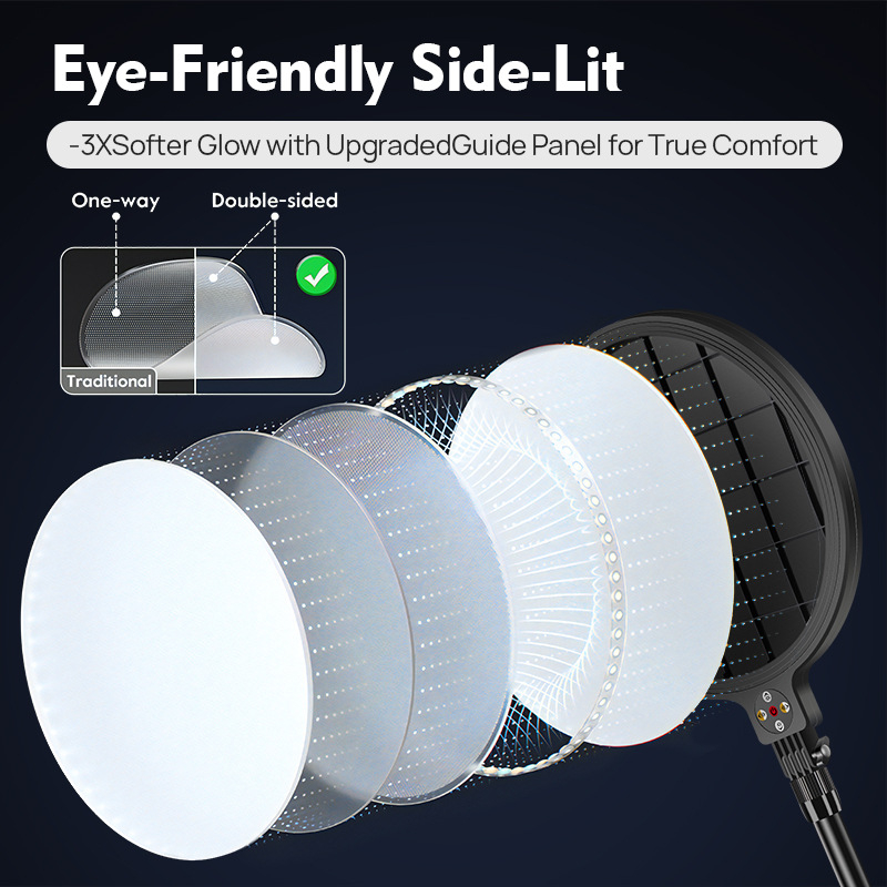 Suport pentru streaming live cu iluminare de umplere, temperatură de culoare reglabilă în trei trepte, putere 10–50W, 12V, model S30