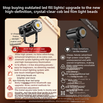 Ruifutu LED svetlo pre živé vysielanie s COB, dvojfarebná teplota 2700–6500K, 200–240V, nastaviteľný jas, samostatný napájací zdroj