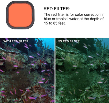 Accesorii GoPro: set de filtre din 3 piese pentru GoPro Hero 8/9/10, material PVC