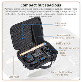 STARTRC Insta360ACE Pro set husă pentru cameră sport – material PU, geantă crossbody, model 1134780