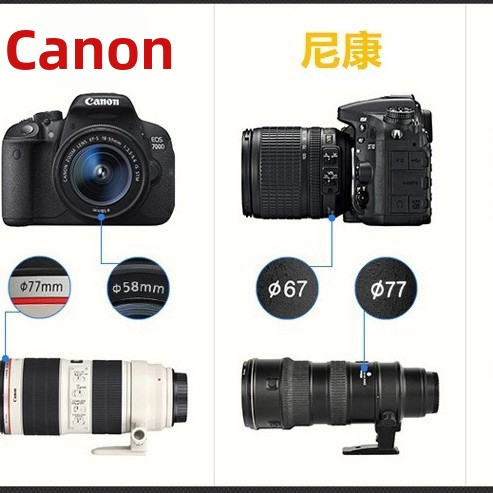 DSLR filtrů sada UV-CPL-FLD (3 filtre)