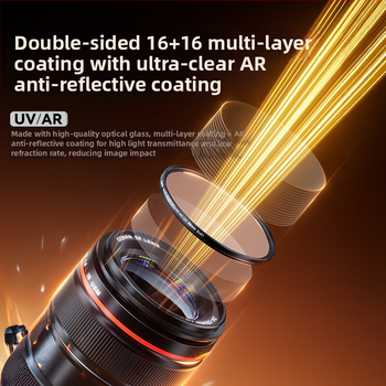 Hulk CF003 UV Filter pre DSLR fotoaparát – dvojstranné viacvrstvové pokrytie, bez tmavých rohov, vysoká priepustnosť, OEM spracovanie