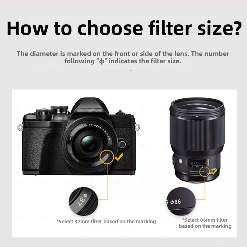 Hulk CF003 UV Filter pre DSLR fotoaparát – dvojstranné viacvrstvové pokrytie, bez tmavých rohov, vysoká priepustnosť, OEM spracovanie