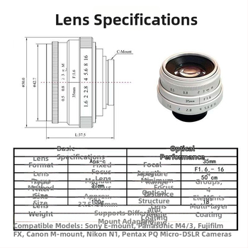 Adaptér 25mm F1.8 - 2016