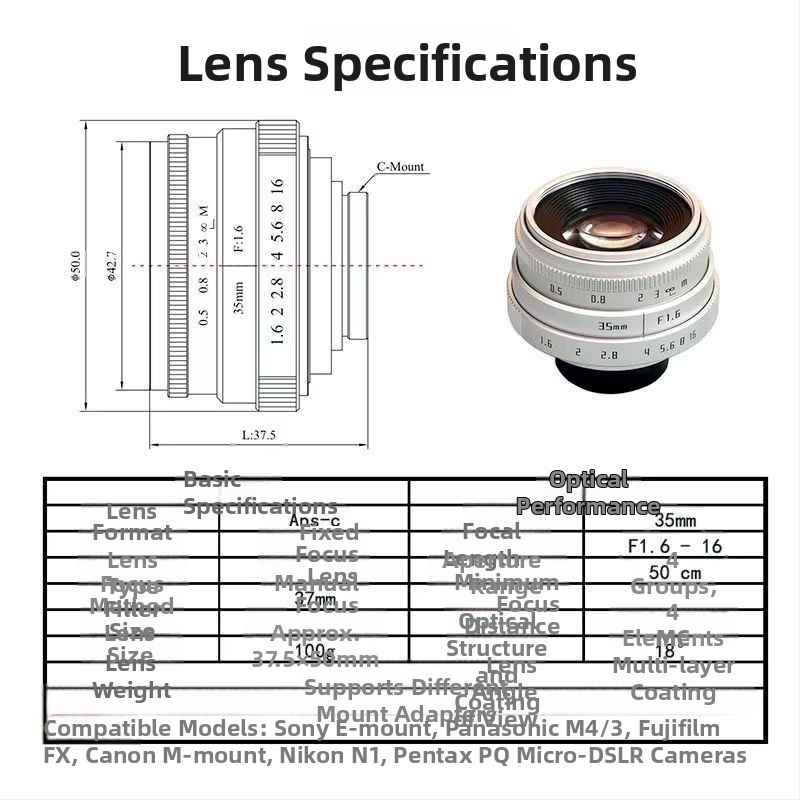 Adaptér 25mm F1.8 - 2016