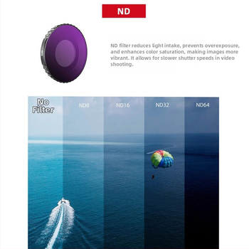 ND8 UV filter za DJI Osmo Action 4 – aluminijska legura, dodatna oprema za kameru
